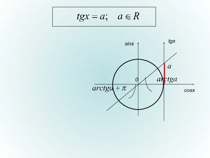 sinx tgx cosx 0