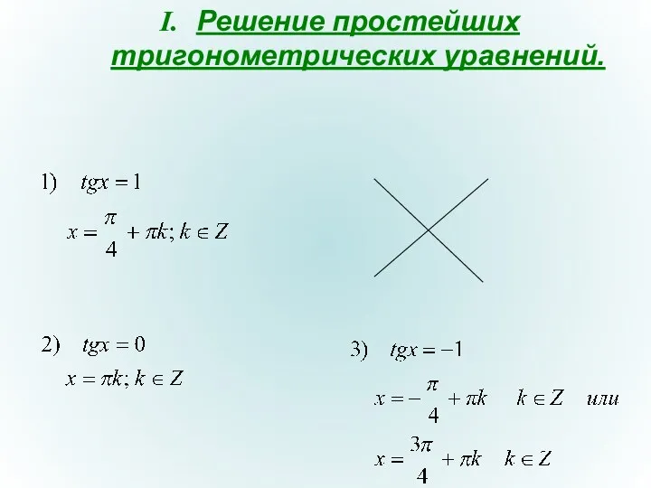 Решение простейших тригонометрических уравнений.