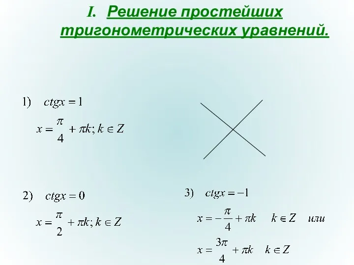 Решение простейших тригонометрических уравнений.