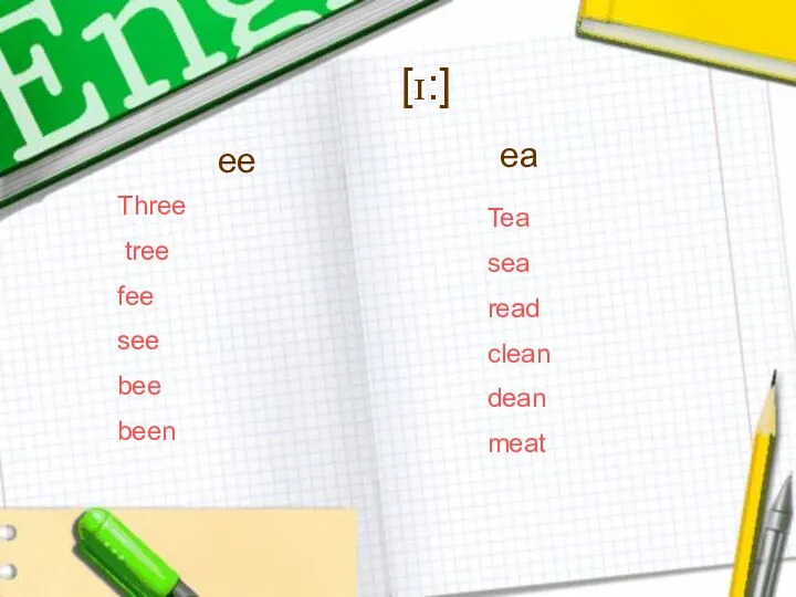 [ɪ:] ee Three tree fee see bee been Tea sea read clean dean meat ea