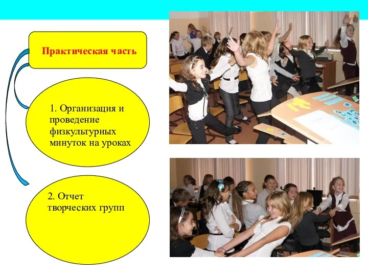 2. Отчет творческих групп. Практическая часть 1. Организация и проведение физкультурных минуток на уроках