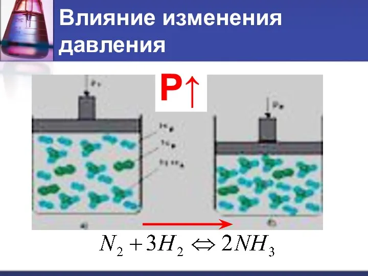 Влияние изменения давления Р↑