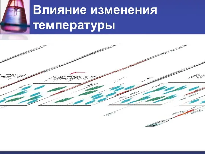 Влияние изменения температуры