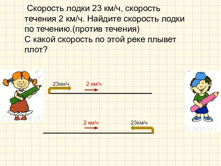 Скорость лодки 23 км/ч, скорость течения 2 км/ч. Найдите скорость