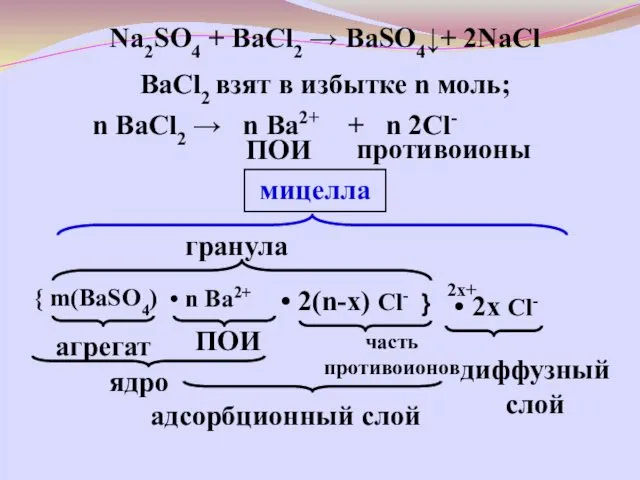 BaCl2 взят в избытке n моль; n BaCl2 → n