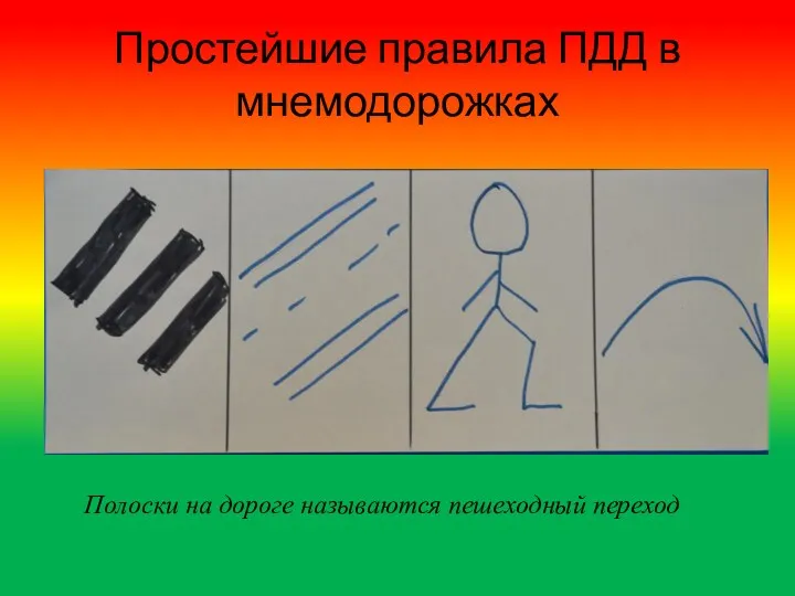 Простейшие правила ПДД в мнемодорожках Полоски на дороге называются пешеходный переход