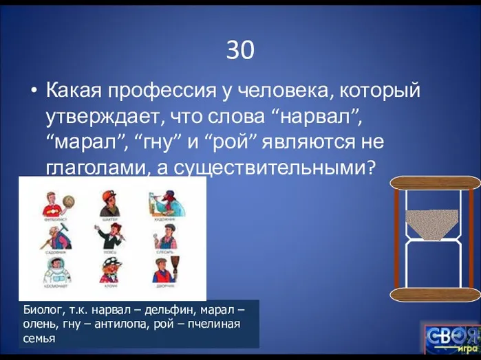 30 Какая профессия у человека, который утверждает, что слова “нарвал”,