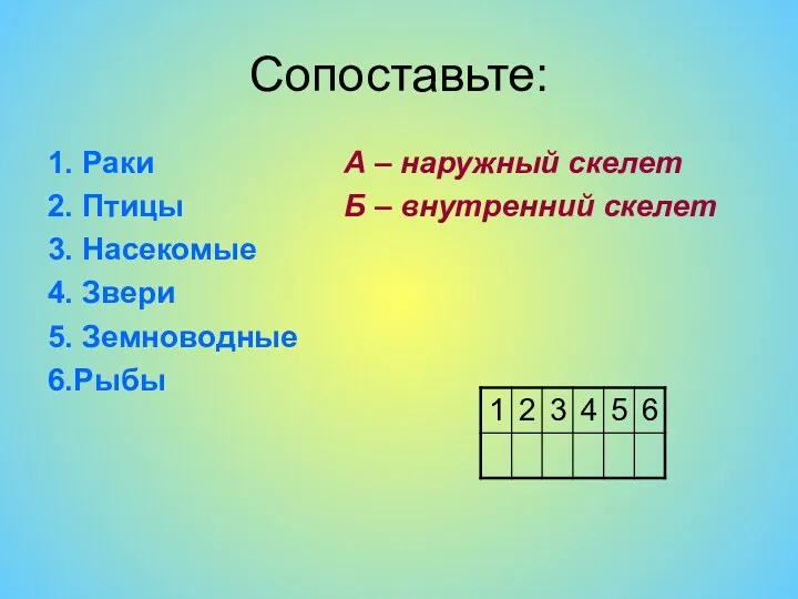 Сопоставьте: 1. Раки 2. Птицы 3. Насекомые 4. Звери 5.