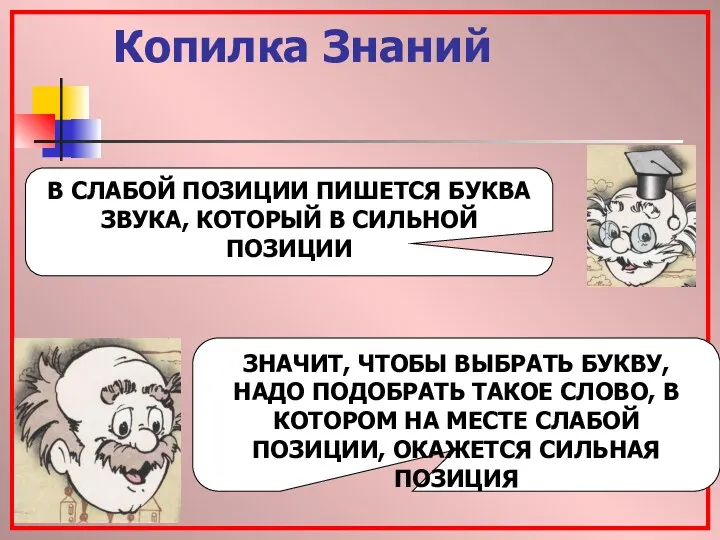 Копилка Знаний В СЛАБОЙ ПОЗИЦИИ ПИШЕТСЯ БУКВА ЗВУКА, КОТОРЫЙ В СИЛЬНОЙ ПОЗИЦИИ ЗНАЧИТ,