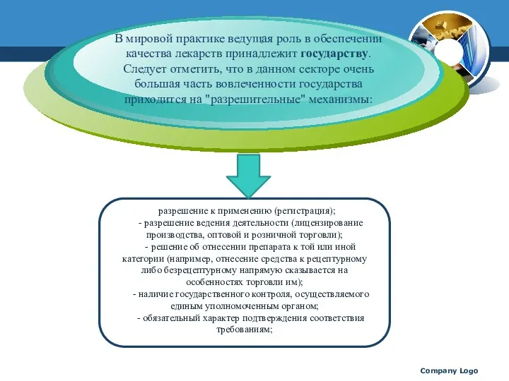 Company Logo В мировой практике ведущая роль в обеспечении качества