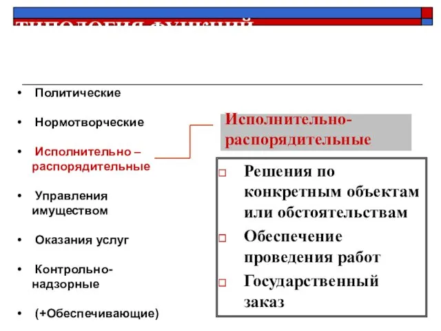 Исполнительно-распорядительные Решения по конкретным объектам или обстоятельствам Обеспечение проведения работ