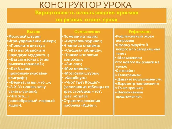 Конструктор урока