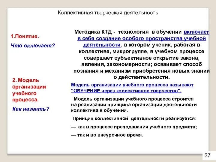 Коллективная творческая деятельность Методика КТД - технология в обучении включает в себя создание