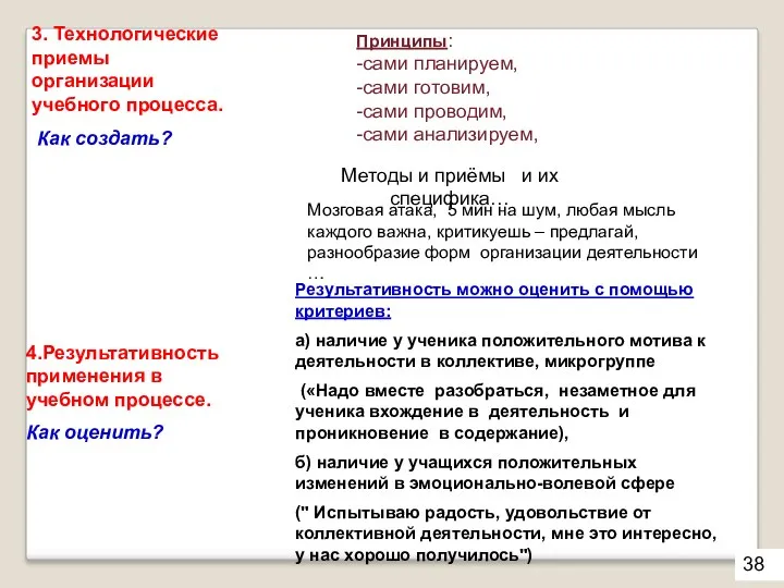 3. Технологические приемы организации учебного процесса. Как создать? 4.Результативность применения в учебном процессе.