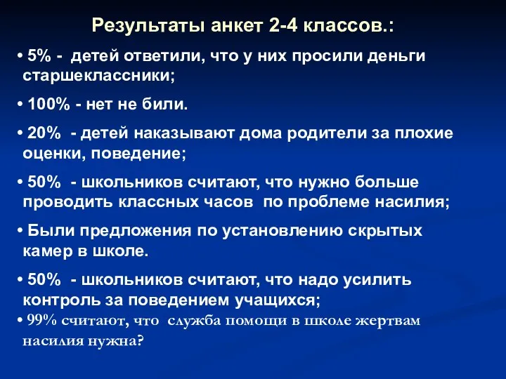 Результаты анкет 2-4 классов.: 5% - детей ответили, что у