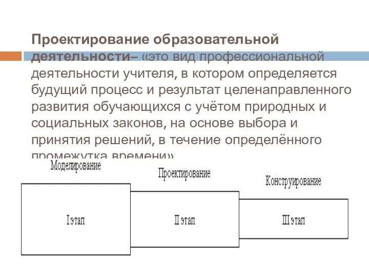 Проектирование образовательной деятельности– «это вид профессиональной деятельности учителя, в котором