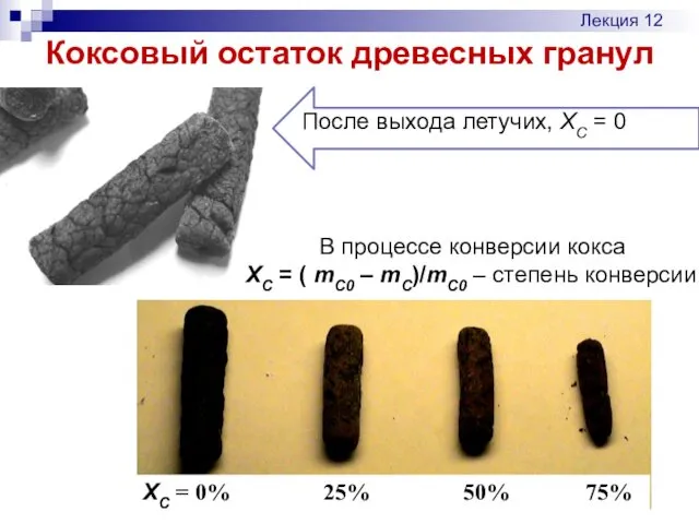 Коксовый остаток древесных гранул В процессе конверсии кокса ХС =