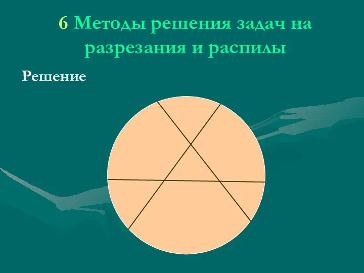 6 Методы решения задач на разрезания и распилы Решение