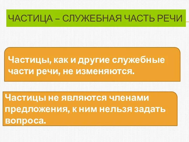 Частица – служебная часть речи Частицы, как и другие служебные