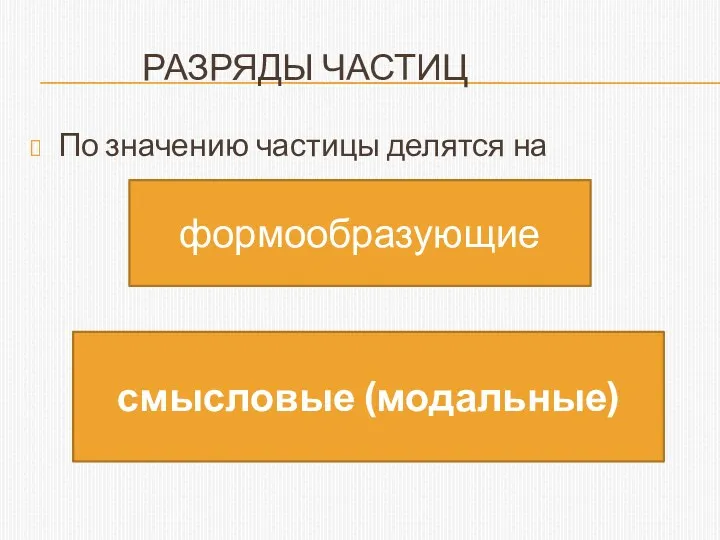 разряды частиц По значению частицы делятся на формообразующие смысловые (модальные)