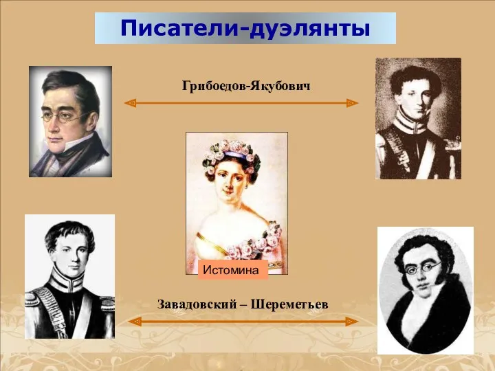 Писатели-дуэлянты Завадовский – Шереметьев Грибоедов-Якубович Истомина