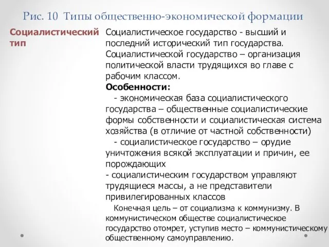 Рис. 10 Типы общественно-экономической формации Социалистический тип Социалистическое государство -