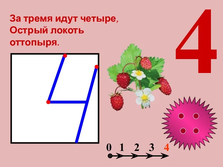 За тремя идут четыре, Острый локоть оттопыря. 4 0 2 1 3 4