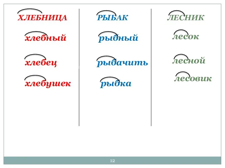 ХЛЕБНИЦА РЫБАК ЛЕСНИК лесок рыбный хлебный лесной хлебец рыбачить хлебушек рыбка лесовик