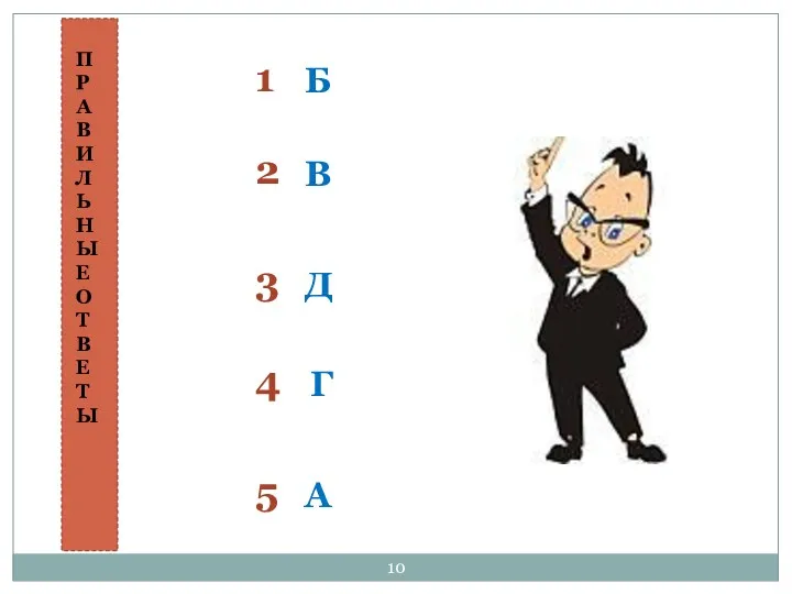 А Б Г В Д 1 2 3 4 5 ПРАВИЛЬНЫЕ ОТВЕТЫ