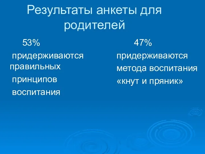 Результаты анкеты для родителей 53% придерживаются правильных принципов воспитания 47% придерживаются метода воспитания «кнут и пряник»