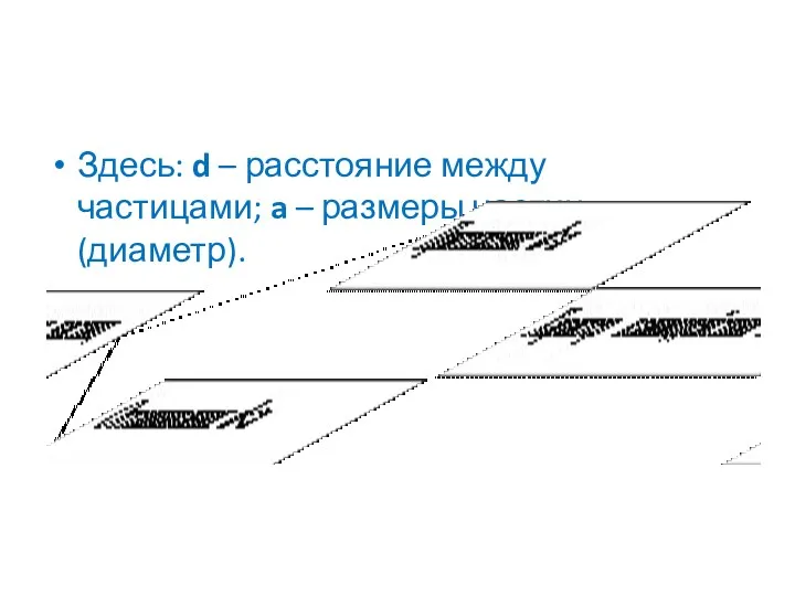 Здесь: d – расстояние между частицами; a – размеры частиц (диаметр).