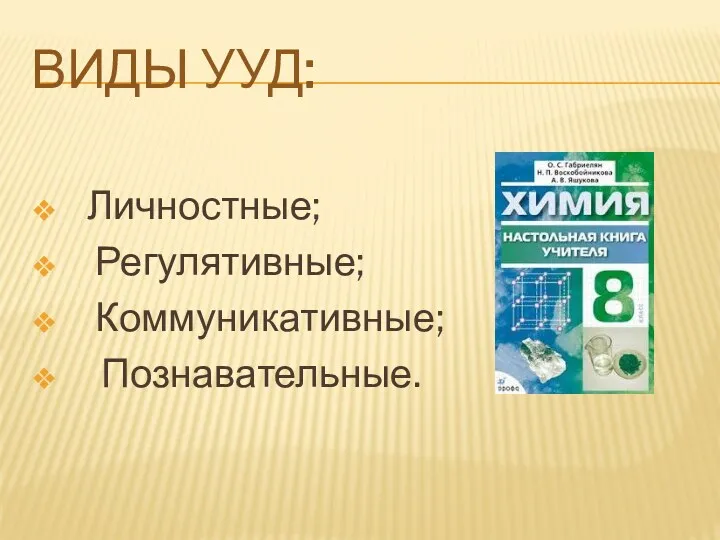 Виды УУД: Личностные; Регулятивные; Коммуникативные; Познавательные.