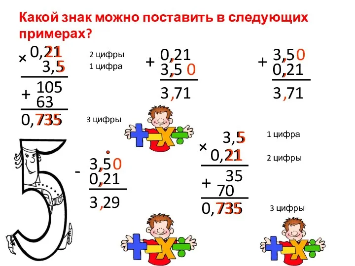 Какой знак можно поставить в следующих примерах? 0,21 3,5 + 105 63 +