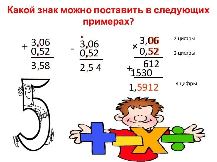 Какой знак можно поставить в следующих примерах? 0,52 3,06 + 3,58 , ,