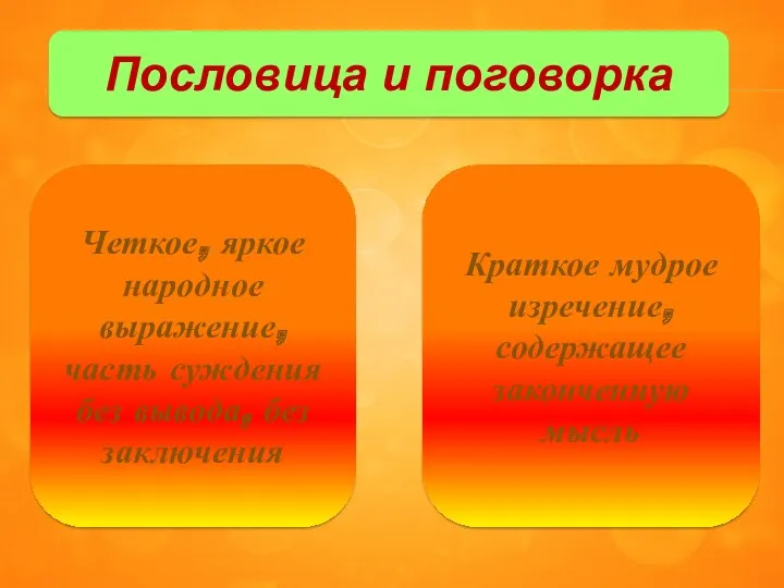 Пословица и поговорка ПОГОВОРКА ПОСЛОВИЦА Четкое, яркое народное выражение, часть