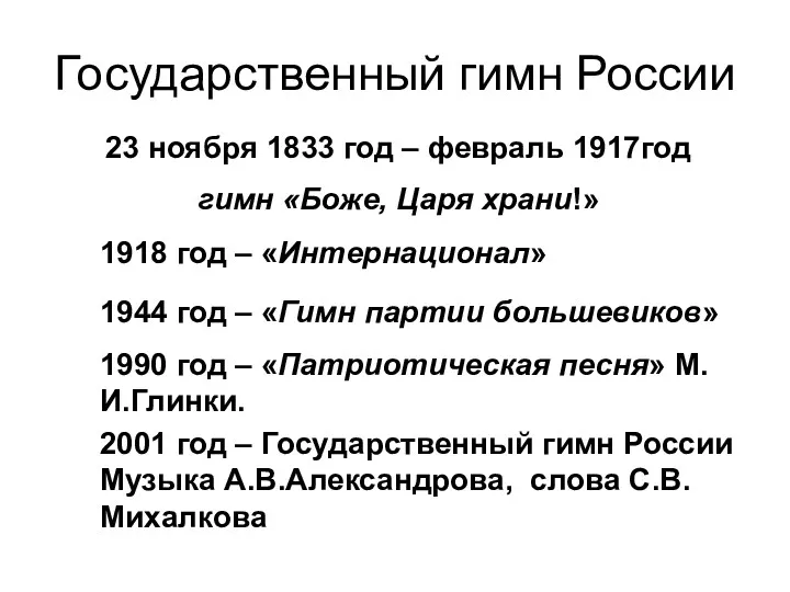 Государственный гимн России 23 ноября 1833 год – февраль 1917год