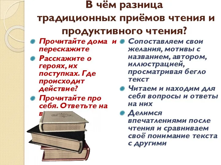 В чём разница традиционных приёмов чтения и продуктивного чтения? Прочитайте