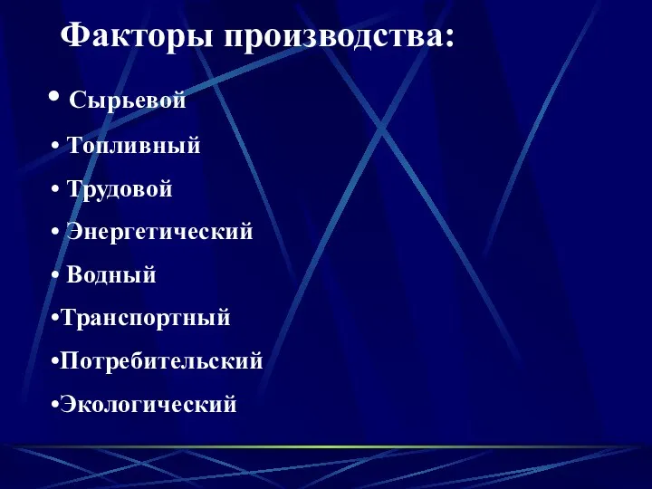 Факторы производства: Сырьевой Топливный Трудовой Энергетический Водный Транспортный Потребительский Экологический