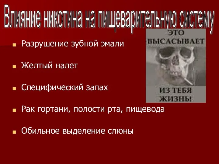 Разрушение зубной эмали Желтый налет Специфический запах Рак гортани, полости