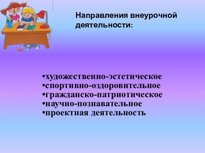 Направления внеурочной деятельности: