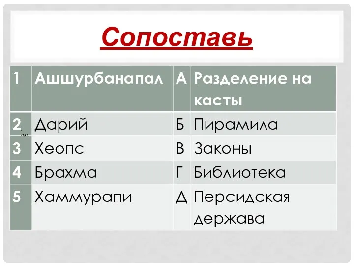 Сопоставь . те: