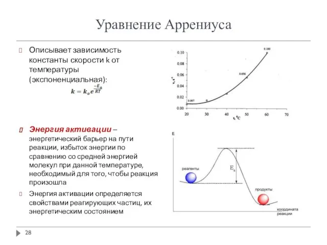 Уравнение Аррениуса Описывает зависимость константы скорости k от температуры (экспоненциальная): Энергия активации –