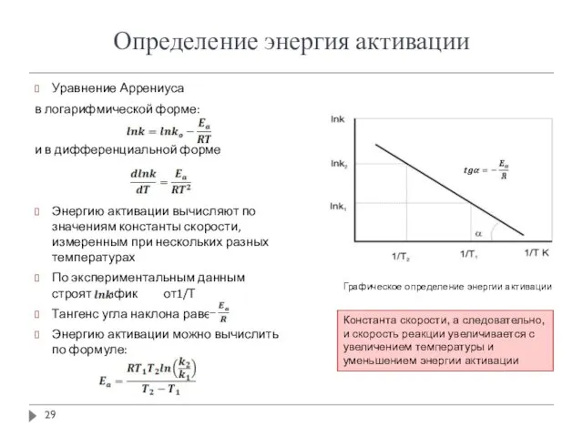 Определение энергия активации Уравнение Аррениуса в логарифмической форме: и в дифференциальной форме Энергию