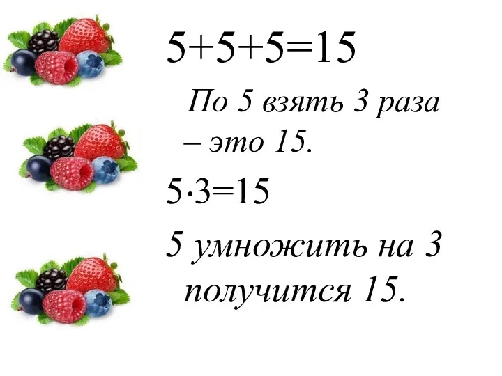 5+5+5=15 По 5 взять 3 раза – это 15. 5 3=15 5 умножить