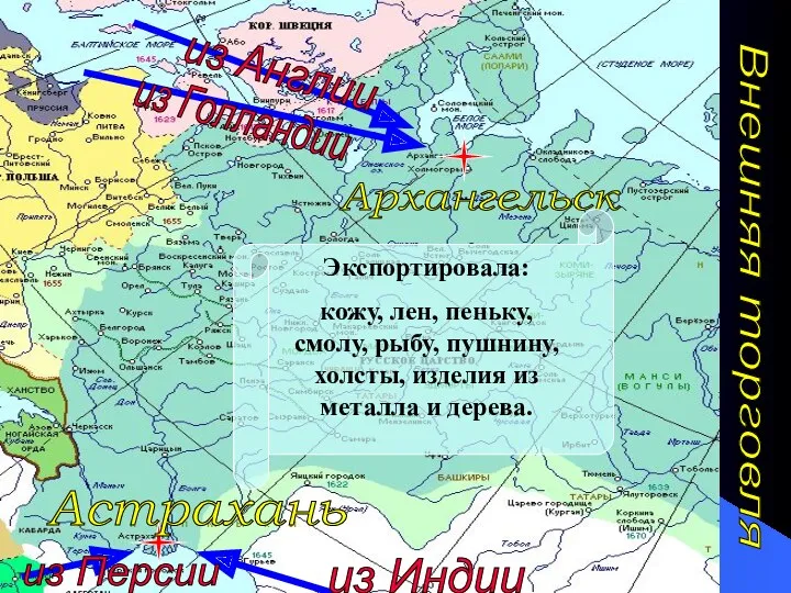 Астрахань Архангельск Внешняя торговля из Англии из Голландии из Индии из Персии Экспортировала: