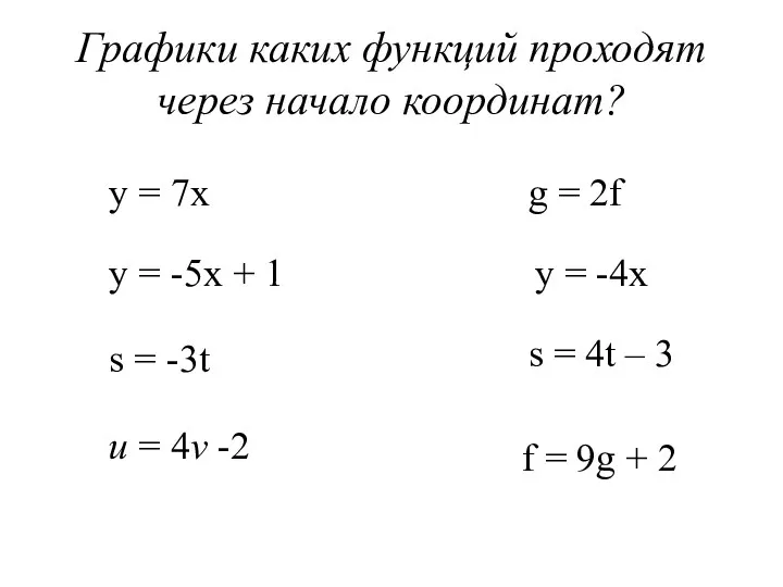 Графики каких функций проходят через начало координат? у = 7х