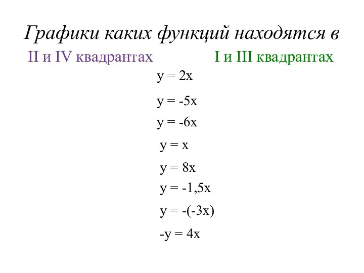 Графики каких функций находятся в у = 2х у =