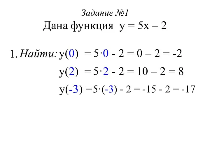 Задание №1 Дана функция у = 5х – 2 Найти: