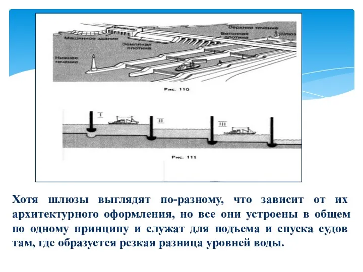 Хотя шлюзы выглядят по-разному, что зависит от их архитектурного оформления,