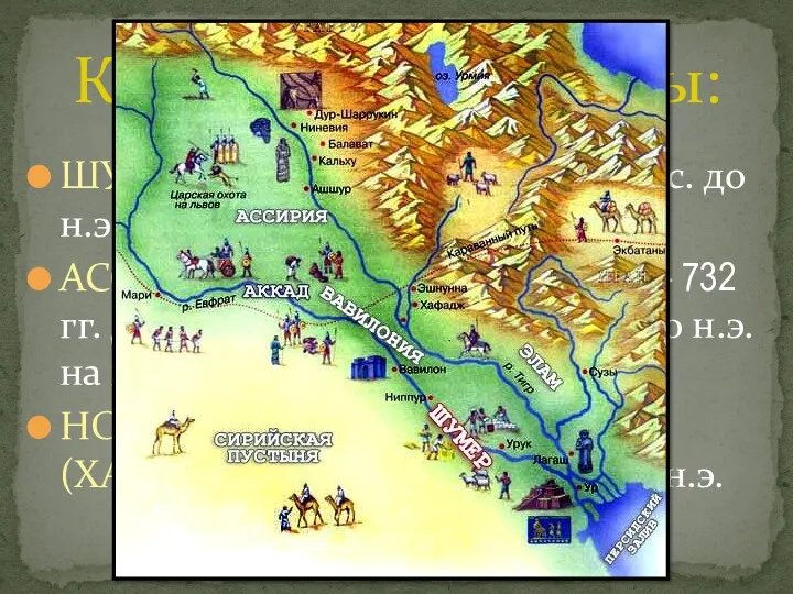 ШУМЕРО-АККАДСКИЙ (IV-II тыс. до н.э.) АССИРО-ВАВИЛОНСКИЙ (1894 – 732 гг. до н.э. на